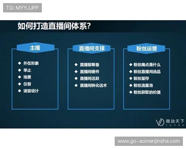 金沙777新手入门指南帮助新玩家快速熟悉平台操作流程